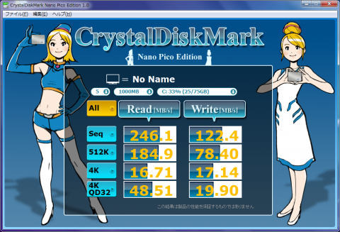 CrystalDiskMarkの結果