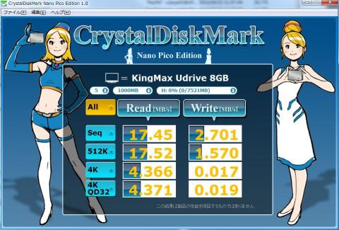 KingMax 8GB