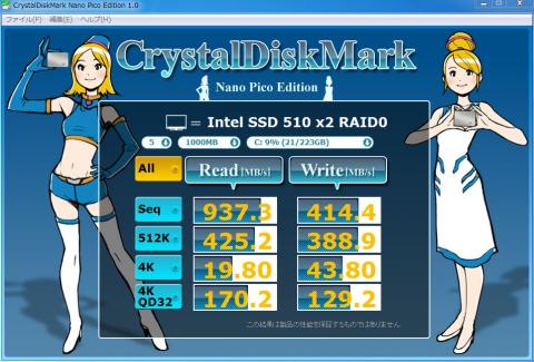 Intel SSD 510 RAID0構築時のパフォーマンス
