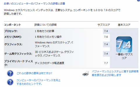 Windowsエクスペリエンスインデックス