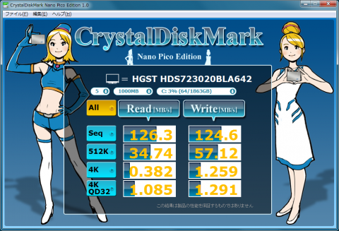 CrystalDiskMark Nano pico Edition 1.0