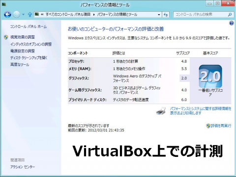 VirtualBoxE値