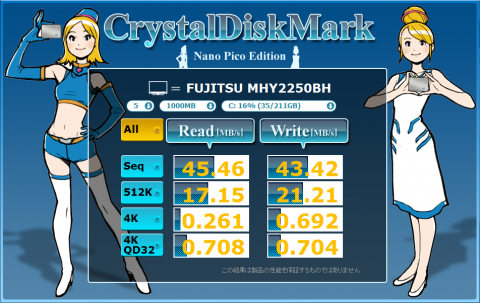 CrystalDisk Mark