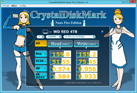 WD Red 4TB シンプル・ボリューム
