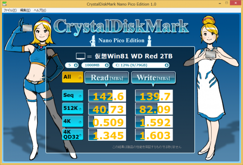仮想Win8.1 on WD Red 2TB