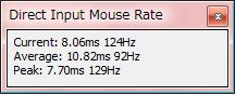 一般的なUSBマウスのマウスレートは125Hzです。