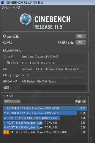 CINEBENCH R11.5 CPUシングルスレッド