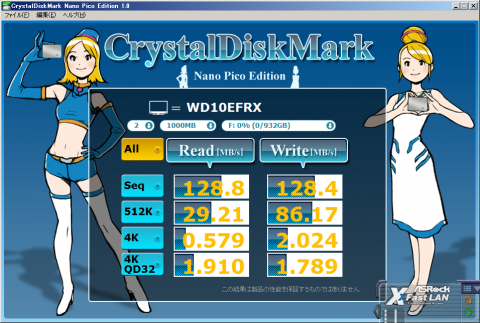 Crystal Disk Markの結果