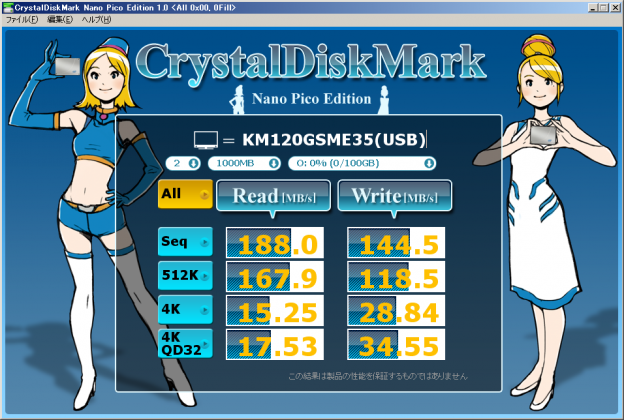 Crystal Disk Mark (0Fill)