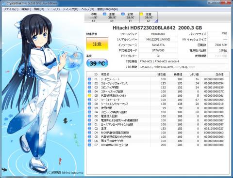 CrystalDiskInfo 5 Shizuku Edition 0.jpg