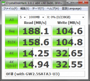 CrystalDiskMark 0Fill with GW2.5SATA3-U3