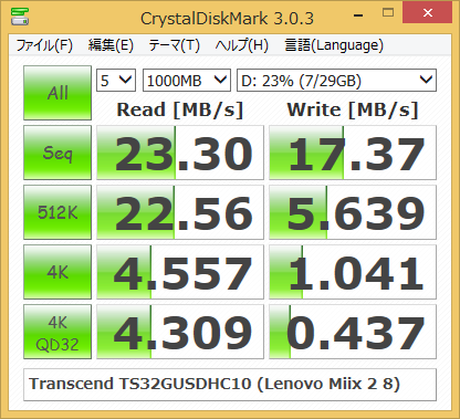 microSD (Transcend TS32GUSDHC10)