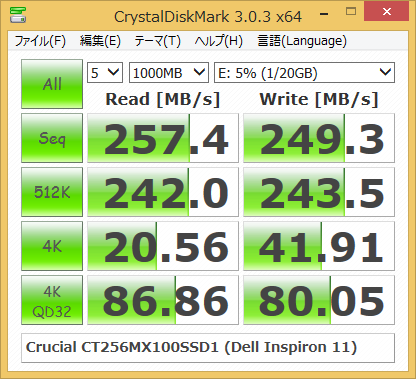 Dell Inspiron 11 搭載時 (SATA 3.0 Gb/s)
