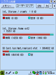 改造リナザウA300では、SDHC4GBが外部メモリの最大値です。