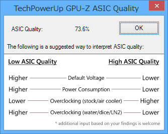 GPU-Z ASIC