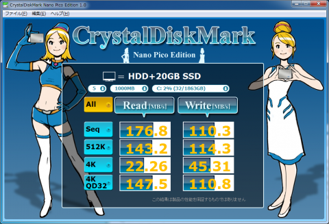 ISRT(Intel SSD311 20GBとの組み合わせ)