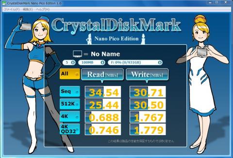CrystalDiskMark Nano Pico Editionの結果