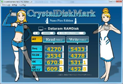 DataramRAMDisk with DDR3-1333