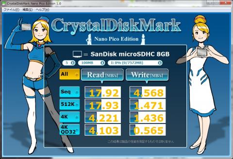 SanDisk microSDHC 8GB CDM