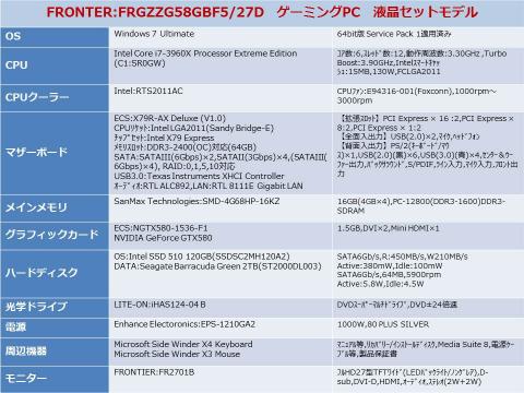 表１：「FRGZZG58GBF5/27D」の主な仕様について