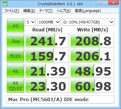 Mac Pro (IDE mode) + Samsung SSD 830 512GB