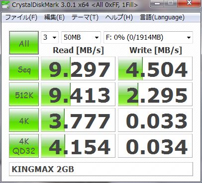 KINGMAX 2GB