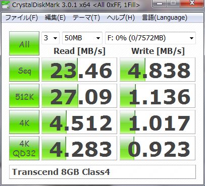 Transcend 8GB Class4