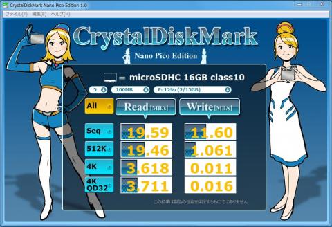 microSDHC Crystal DiskMark