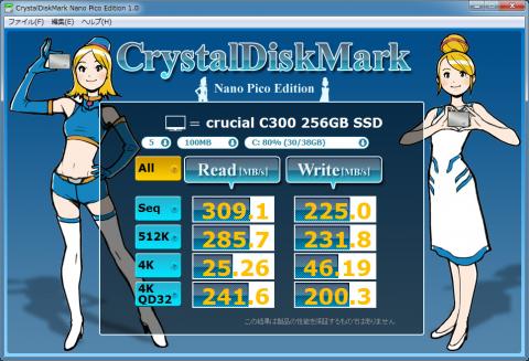 DiskMark SSD
