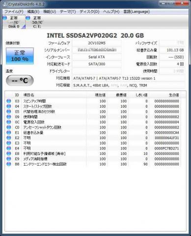 DiskInfo SSD