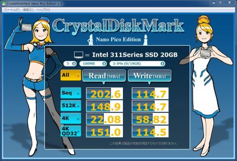 DiskMark SSD