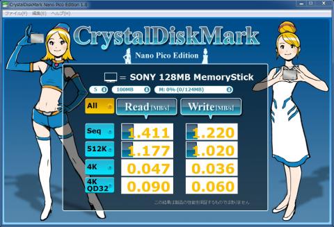 SONY MemoryStick 128MB