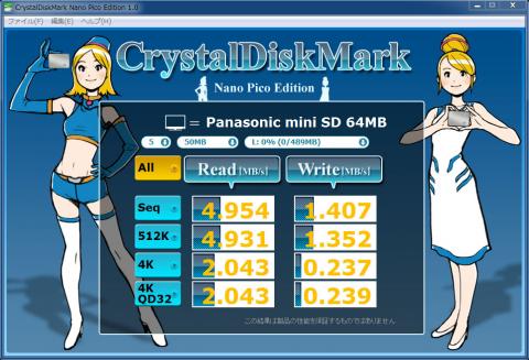 Panasonic mini SD Card 64MB