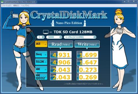 TDK SD Card 128MB