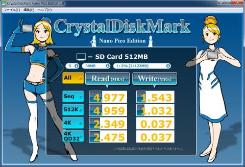 Bulk SD Card 512MB
