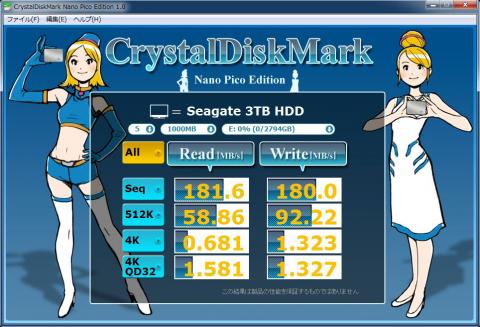 Crystal Disk Mark Seagate 3TB HDD