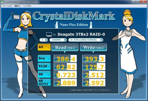 Seagate-3TB-RAID-DiskMark.jpg