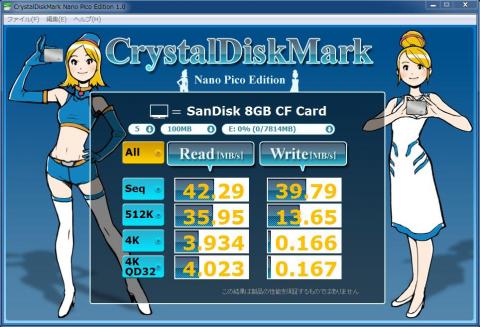 SanDisk CFCardUDMA対応(この商品)