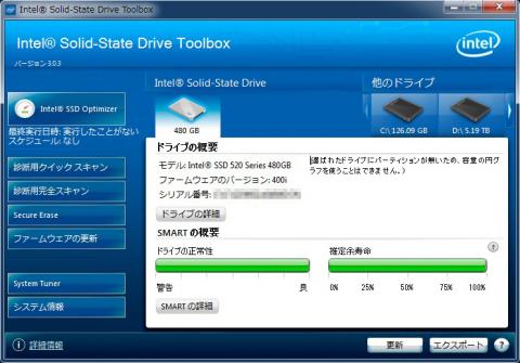 インテル SSDツールボックス トップ画面