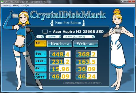 Crystal Disk Mark 0 fill