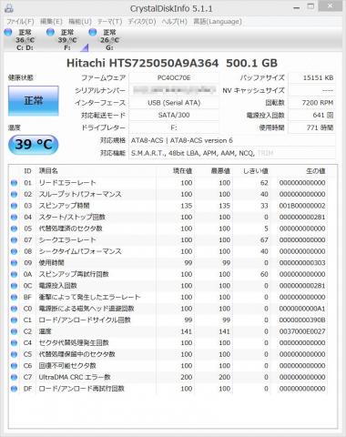 HGST製 HDD Disk Information