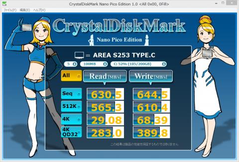 Crystal Disk Mark Nano Pico 0 fill