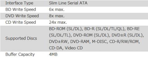 Blu-Ray Drive Specifications