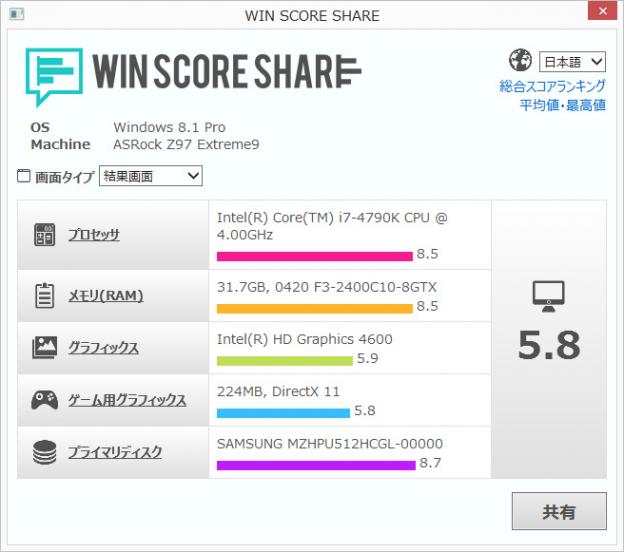 WinScore Share 4.0GHz