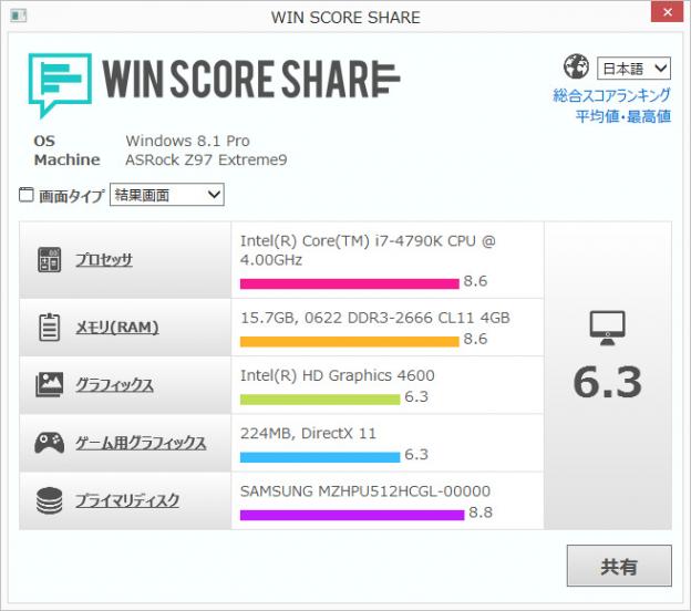 WinScore Share 4.7GHz