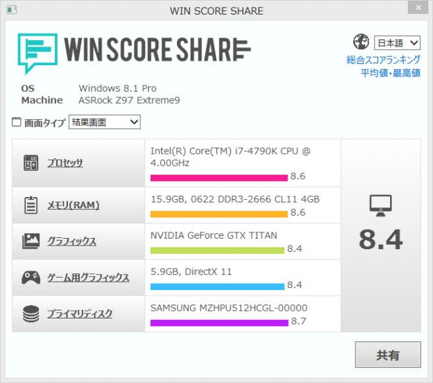 WinScore Share 4.7GHz+GeForce TITAN