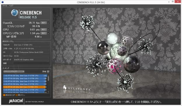 CineBench R11.5 4.0GHz