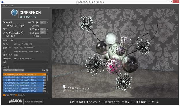 CineBench R11.5 4.7GHz