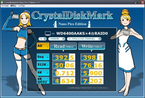 WD6400KS×4_RAID0_ データドライブXP