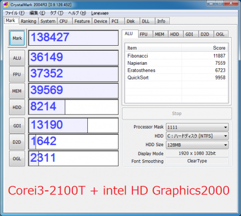 Corei3-2100T+HD Graphics2000の結果